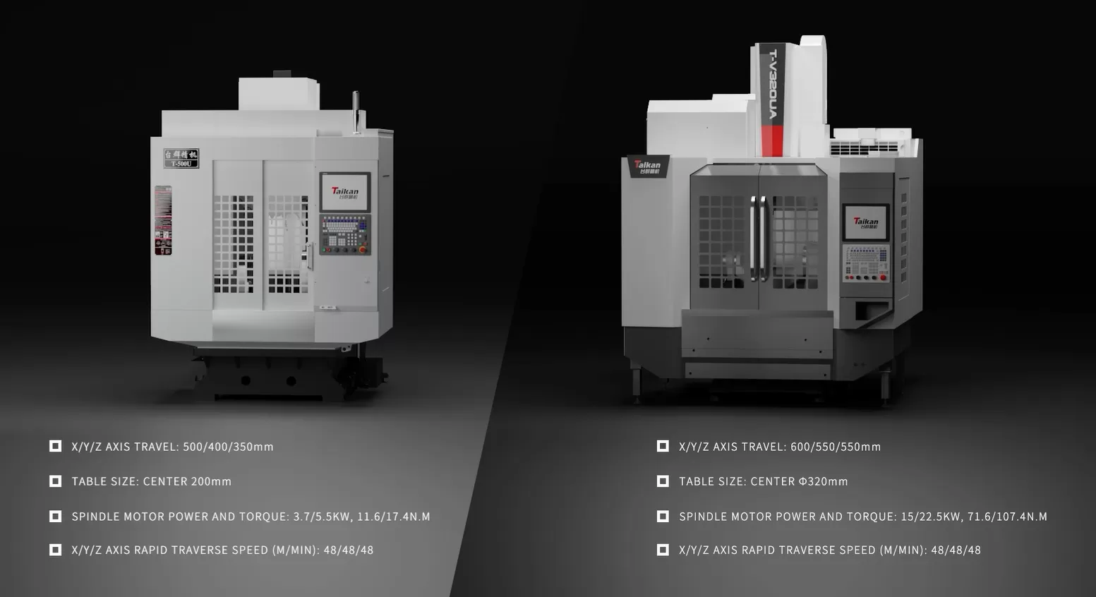 Taikan CNC Machine Taikan CNC Machine