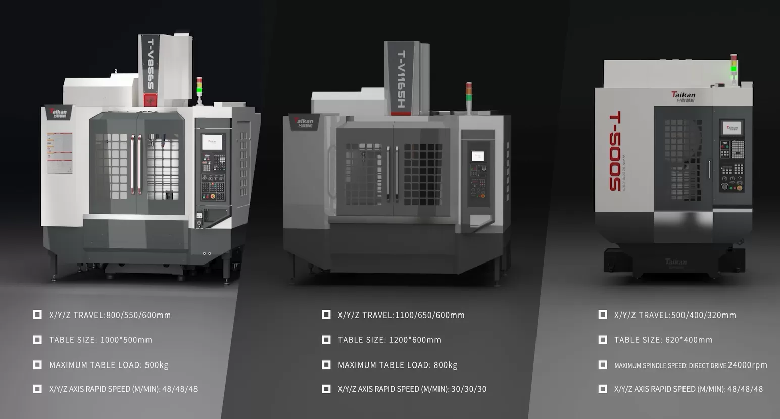 TAIKAN Vertical Machining Centers TAIKAN Vertical Machining Centers
